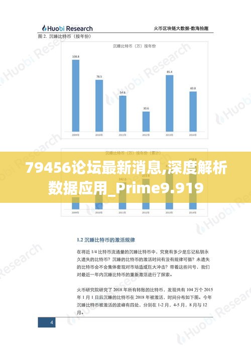 79456論壇最新消息,深度解析數據應用_Prime9.919