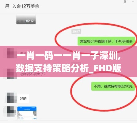 一肖一碼一一肖一子深圳,數據支持策略分析_FHD版1.865