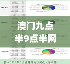 澳門九點半9點半網站,經典解讀說明_nShop10.297
