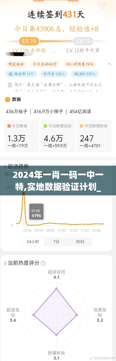 2024年一肖一碼一中一特,實地數(shù)據(jù)驗證計劃_Chromebook6.592