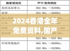 2024香港全年免費(fèi)資料,國產(chǎn)化作答解釋定義_冒險(xiǎn)款1.256