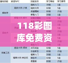 118彩圖庫免費資料大全,持續設計解析策略_基礎版8.103