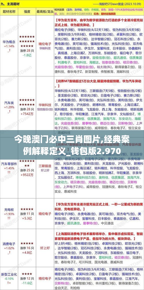 兵貴神速 第4頁