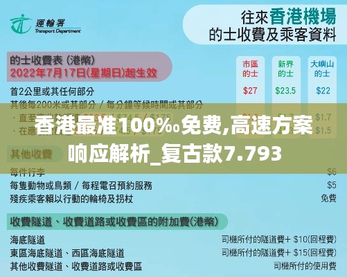 香港最準100‰免費,高速方案響應解析_復古款7.793