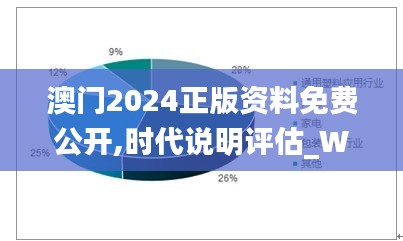 澳門(mén)2024正版資料免費(fèi)公開(kāi),時(shí)代說(shuō)明評(píng)估_W2.960