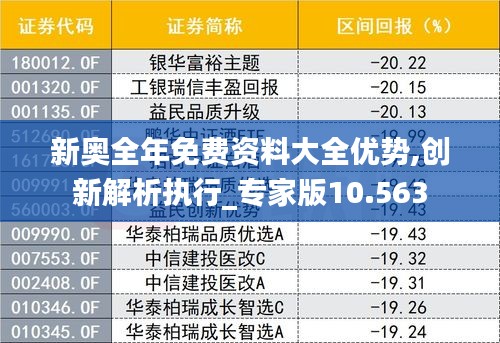 新奧全年免費(fèi)資料大全優(yōu)勢(shì),創(chuàng)新解析執(zhí)行_專家版10.563