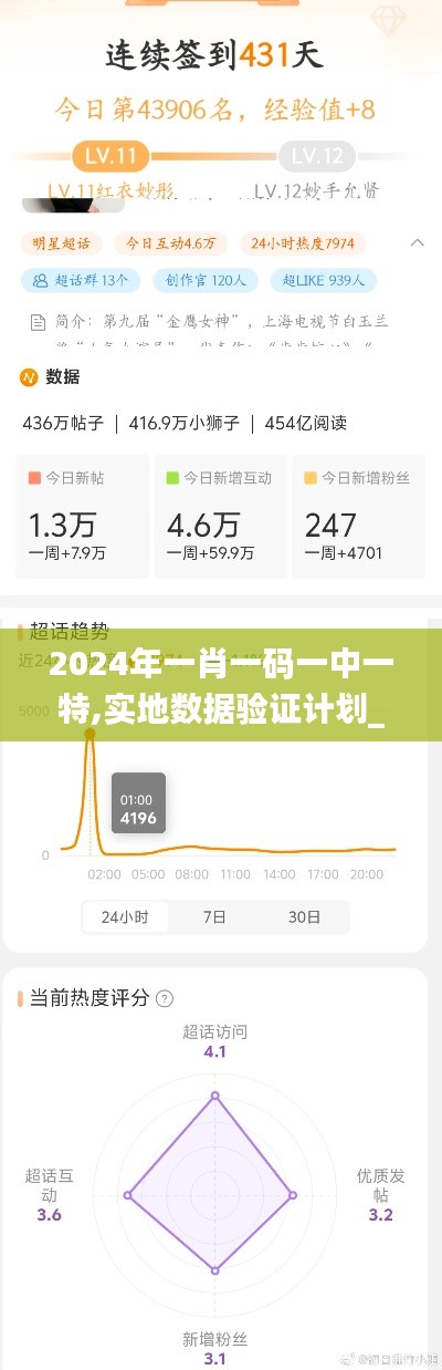 2024年一肖一碼一中一特,實地數據驗證計劃_Chromebook6.592