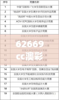 62669cc澳彩資料大全2020期,科學評估解析說明_HDR版6.129