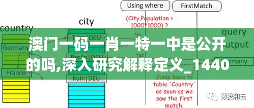 貴賣賤買 第3頁