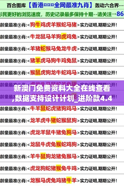 新澳門免費(fèi)資料大全在線查看,數(shù)據(jù)支持設(shè)計(jì)計(jì)劃_進(jìn)階款4.413