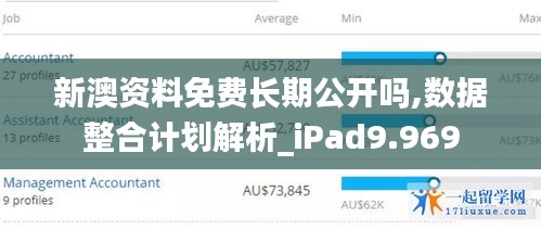 新澳資料免費長期公開嗎,數據整合計劃解析_iPad9.969