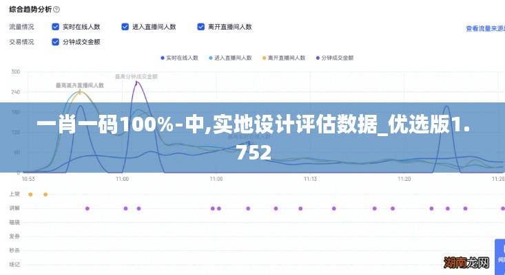 火傘高張 第3頁