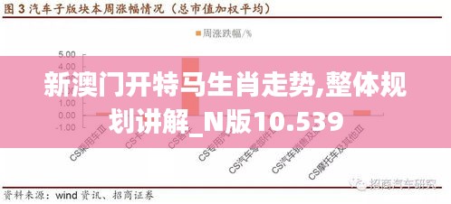 新澳門開特馬生肖走勢,整體規劃講解_N版10.539