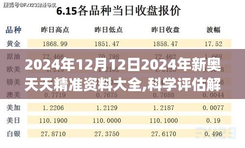 2024年12月12日2024年新奧天天精準資料大全,科學評估解析_S12.750
