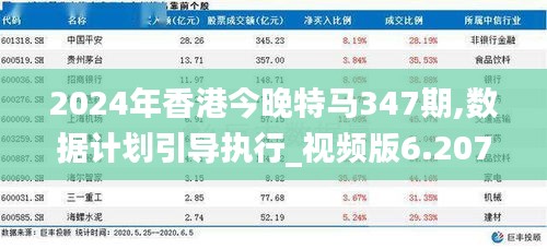 2024年香港今晚特馬347期,數據計劃引導執行_視頻版6.207