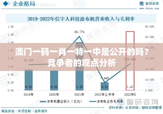 澳門一碼一肖一特一中是公開的嗎？競爭者的觀點分析