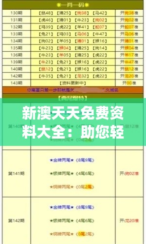 新澳天天免費(fèi)資料大全：助您輕松開啟學(xué)習(xí)之旅