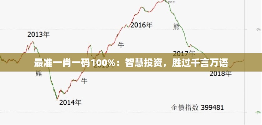 最準一肖一碼100%：智慧投資，勝過千言萬語