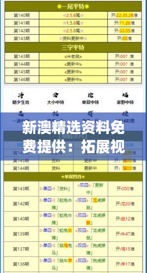 新澳精選資料免費提供：拓展視野，增長知識