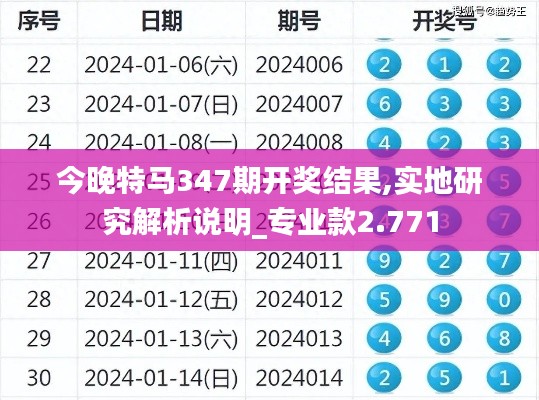 今晚特馬347期開獎結果,實地研究解析說明_專業款2.771
