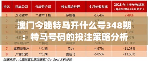 澳門今晚特馬開什么號348期：特馬號碼的投注策略分析