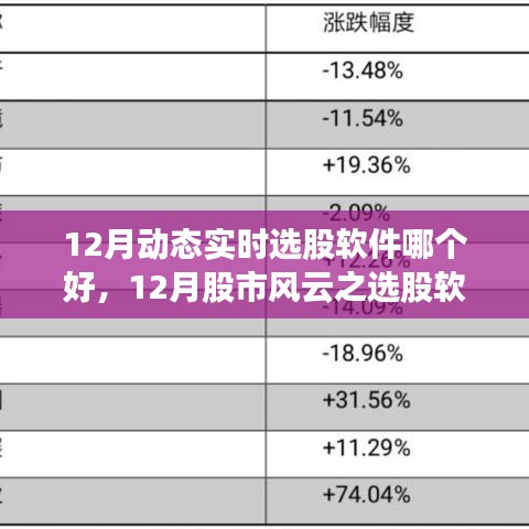 12月股市風(fēng)云之選股軟件大解析，誰主沉浮？