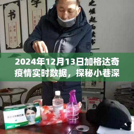 加格達奇疫情實時數據背后的防疫故事與獨特小店探秘之旅