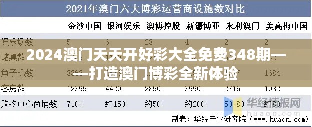 2024澳門天天開好彩大全免費348期——打造澳門博彩全新體驗