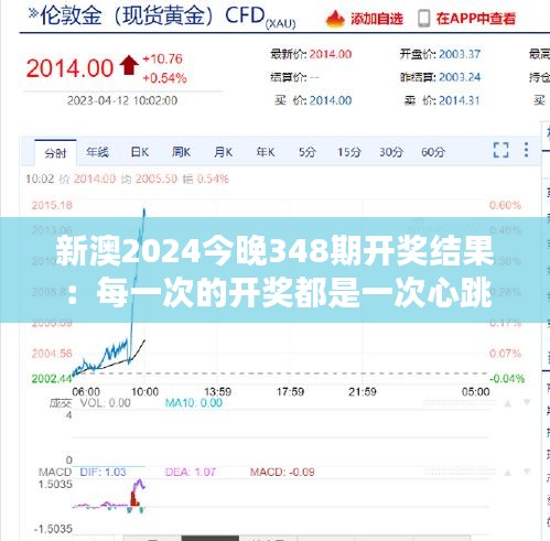 新澳2024今晚348期開獎(jiǎng)結(jié)果：每一次的開獎(jiǎng)都是一次心跳加速
