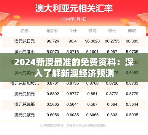 2024新澳最準的免費資料：深入了解新澳經濟預測