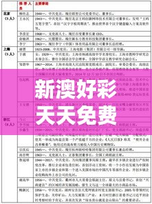 新澳好彩天天免費資料348期：探討資料的真實價值與使用技巧
