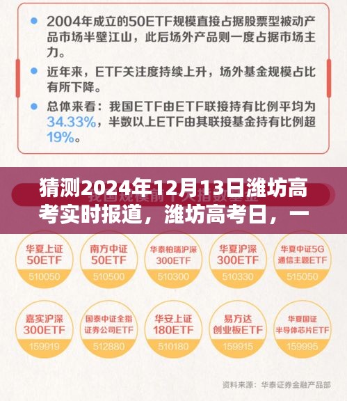 濰坊高考日，青春記憶與未來猜想