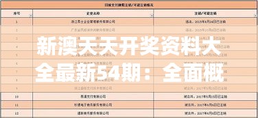 新澳天天開獎資料大全最新54期：全面概覽，一覽號碼變化增添中獎信心