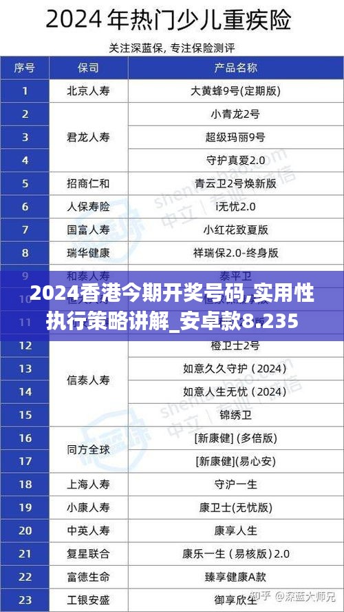 2024香港今期開獎號碼,實用性執(zhí)行策略講解_安卓款8.235