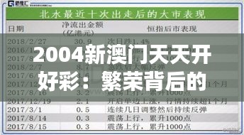 豪門貴胄 第4頁
