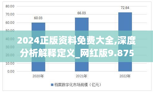 2024正版資料免費大全,深度分析解釋定義_網紅版9.875