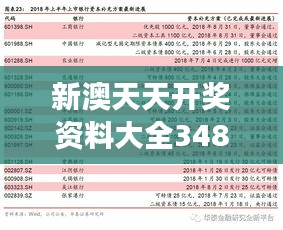 新澳天天開獎資料大全348期：揭秘號碼背后的運勢規律