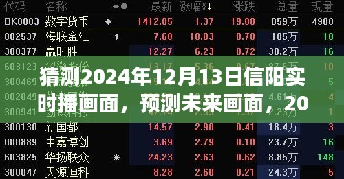 預測未來畫面，展望2024年12月13日信陽的實時播畫面