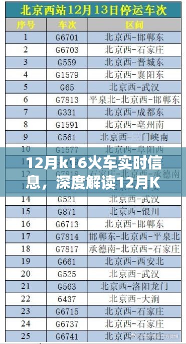 深度解讀，K16次列車12月實時信息與服務效率一覽