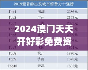 2024澳門天天開好彩免費(fèi)資科,實(shí)地分析數(shù)據(jù)設(shè)計(jì)_限量版10.212