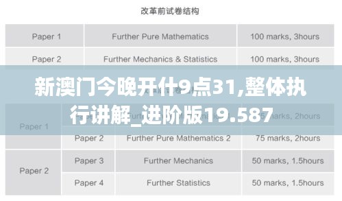 新澳門今晚開什9點31,整體執(zhí)行講解_進階版19.587