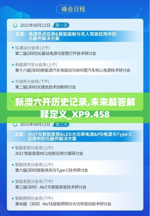 新澳六開歷史記錄,未來解答解釋定義_XP9.458