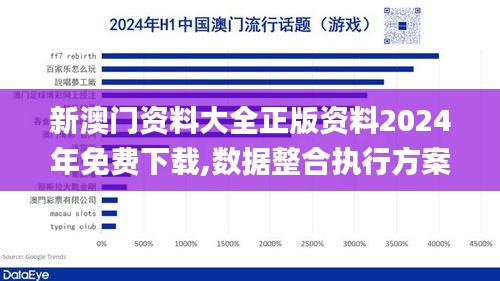 新澳門資料大全正版資料2024年免費下載,數據整合執行方案_HDR1.241