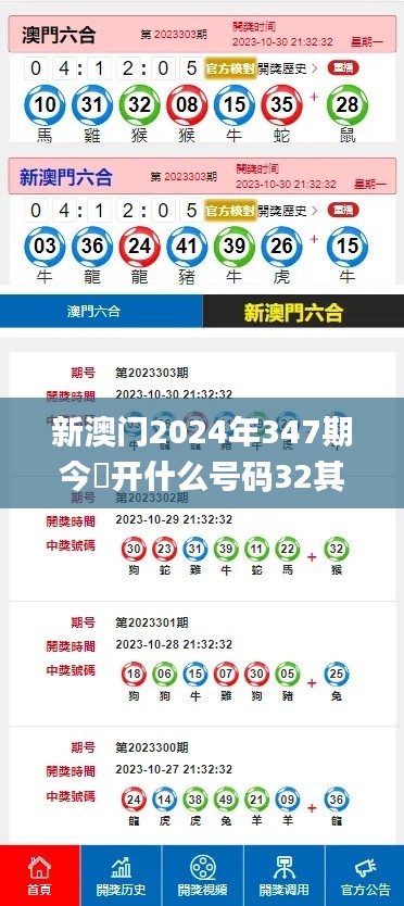 新澳門2024年347期今睌開什么號(hào)碼32其開什么,科學(xué)評估解析說明_Device3.460