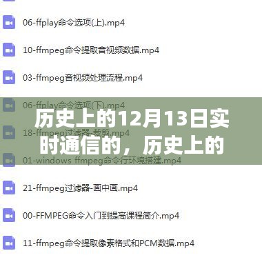 歷史上的十二月十三日，實時通信技術的演變與影響