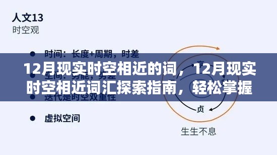 12月現實時空詞匯探索指南，輕松掌握相關詞匯技能