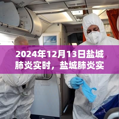 鹽城肺炎實時情況詳解，了解與應對的全面指南（初學者與進階用戶適用）