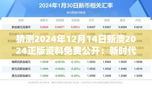猜測2024年12月14日新澳2024正版資料免費公開：新時代的智慧教育展望