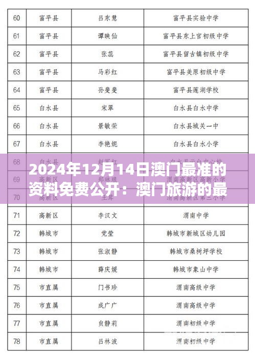舉世無雙 第4頁
