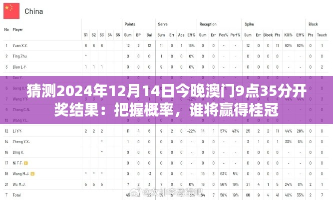 猜測2024年12月14日今晚澳門9點35分開獎結果：把握概率，誰將贏得桂冠